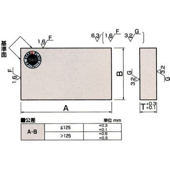 スター プレートSS40060X650X250 SS400 60X650X250