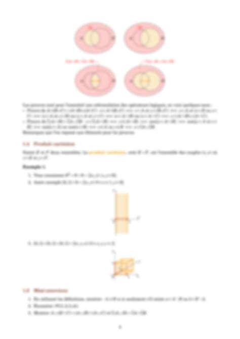 Image result for Exercice Sur Injection Surjection