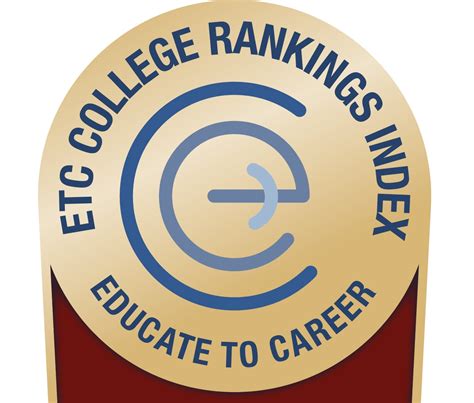 ETC College Rankings Index lists CSUSM at No. 11
