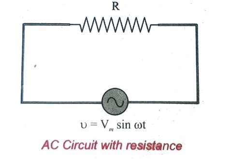 Prove that in a pure resistive circuit the current is in phase with the ...