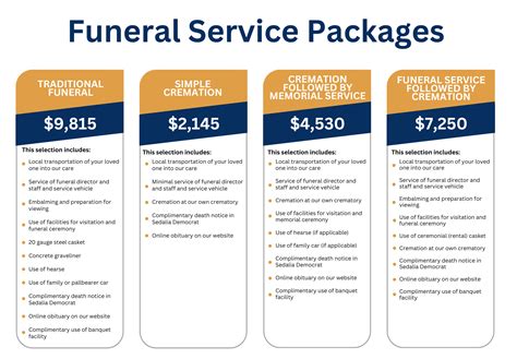 Heckart Funeral Home & Cremation Services