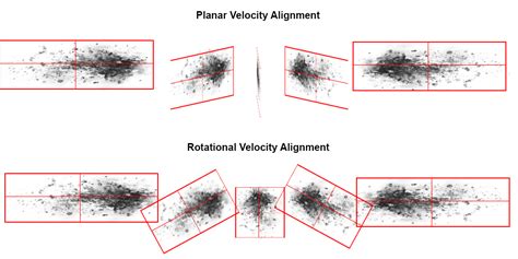 Image result for Unity C# How to Set Up Particle System