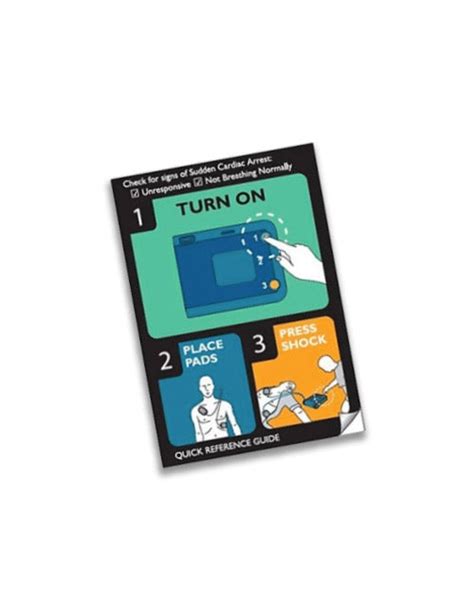 Image result for AED Tutorial