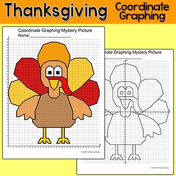 Image result for Mystery Graph Math Turkey Math