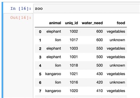 Python Script Documentation Sample 的图像结果