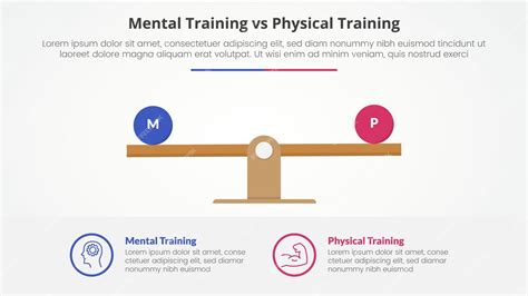 Premium Vector | Mental vs physical training comparison opposite ...