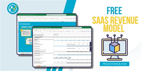 Image result for SaaS Business Model