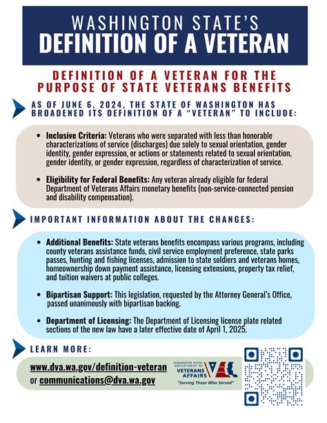 Definition of a Veteran | WDVA