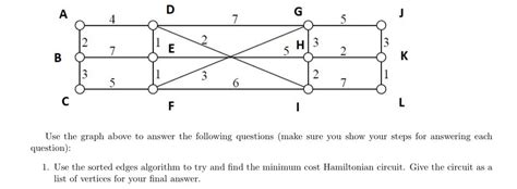 Image result for Sorted Edges Algorithm