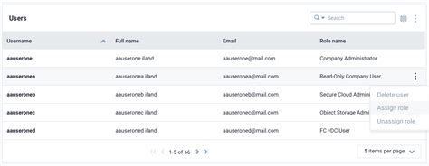 Image result for Users Management Console