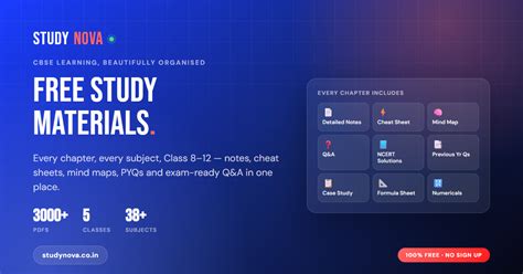 StudyNova (Study Nova) — Free CBSE Resources, Cheat Sheets & Notes ...