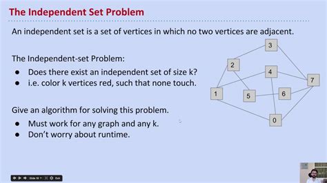 Independent Set Graph Theory 的图像结果