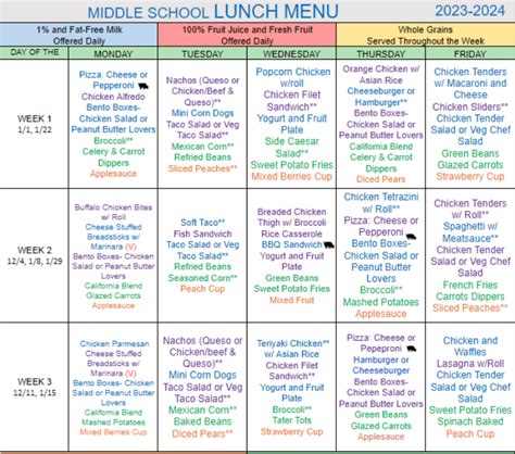 Douglas County Schools Lunch Menu and Meal Programs | FSL