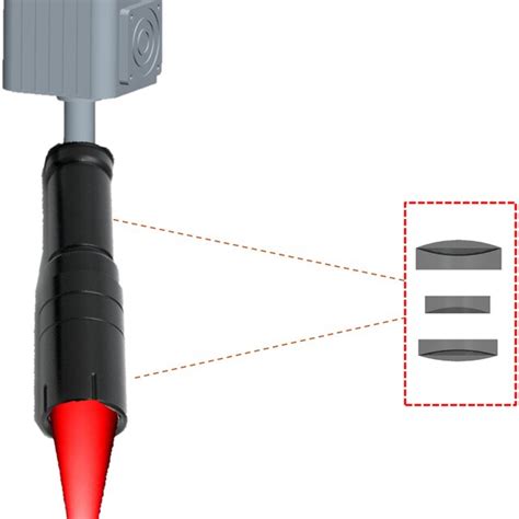 Rezultat imagine pentru Total Control Optical Light System