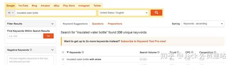 百度搜索关键词如何优化（一个网站可以优化多少关键词）-8848SEO