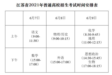 2021江苏高考时间确定 2021江苏高考时间表安排