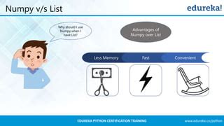 Image result for Python-Numpy Review