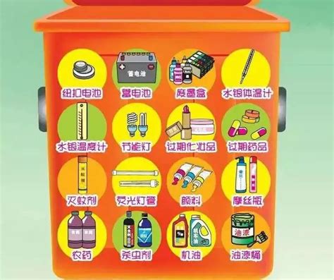Garbage classification illustration image_picture free download ...