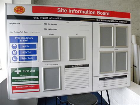 Image result for Visual Board Examples