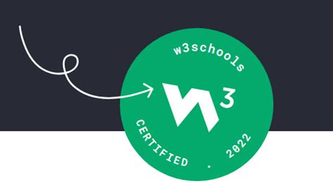 Image result for W3Schools Java Object-Oriented Programming