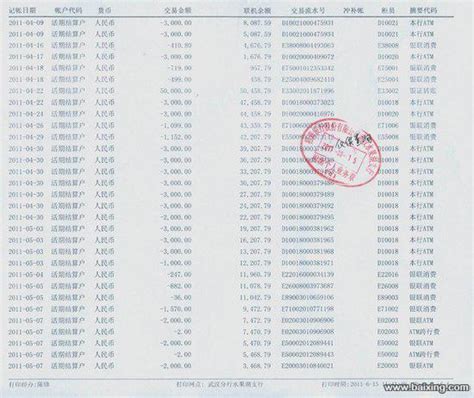 农业银行流水账模板新-首页-银行流水效果图-银行流水软件|银行流水账打印软件|银行流水模板|最新版流水软件|银行流水制作|银行字体|银行流水打印纸