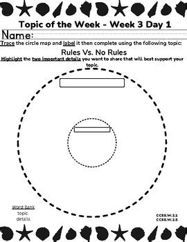 Image result for One Week Topic