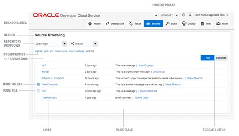 Image result for WebCenter Oracle Software