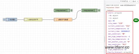 Node Red OpenWeatherMap 的图像结果