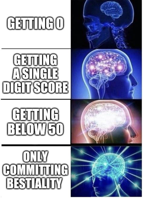 Rice Purity Test | Rice Purity Test | Know Your Meme