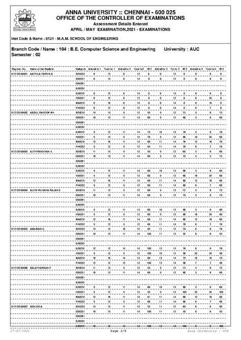 Assessment Details for B.E. CSE 2nd Sem - April/May 2021 Exams - Studocu