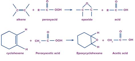 Epoxides in Chemistry: Definition, Types and Importance | AESL