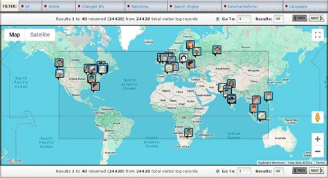Image result for Using IP Tracker