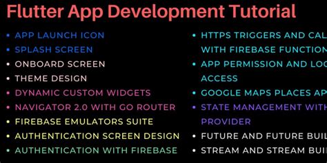 Image result for Flutter Programming Tutorial