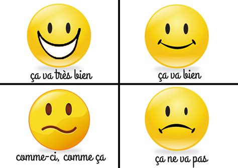 Comment ça va? Comment tu t’appelles? – la p'tite ecole du FLE