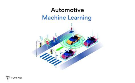 Image result for Auto Machine Learning Python