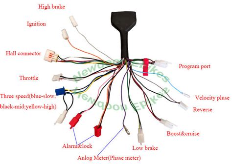 Buy Qs138 4000w 90H 120KMH Mid-Kit Motor Driver com ND72530 fardriver ...
