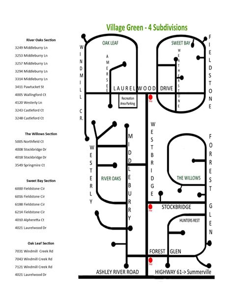 Village Green Community-Wide Yard Sale, Village Green Charleston SC ...