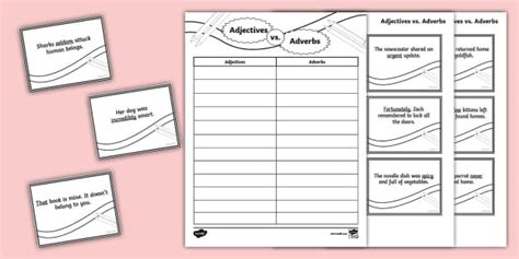 Adjectives vs. Adverbs Sort for 6th-8th Grade