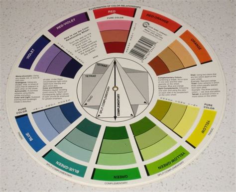 Interior Design Color Wheel Schemes at Tammy Hodges blog