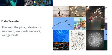 Image result for Cawemo Tutorial