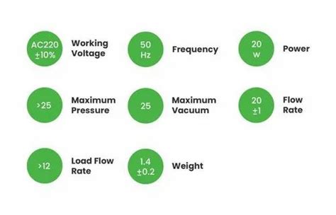 Gas Booster System - Biogas Booster Pump Service Provider from New Delhi