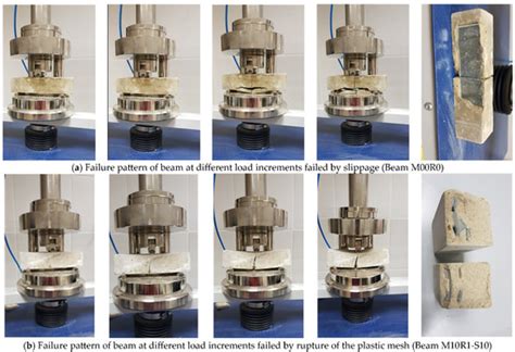 Experimental and Numerical Investigation of the Flexural Behavior of ...
