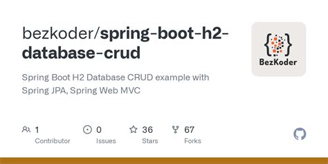 Image result for How to Connect Spring Boot with H2 Database Eclipse