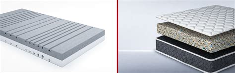 What is the difference between foam and bonded foam? – Kurlon
