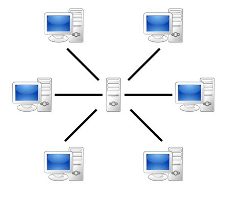 Image result for P2P Networks