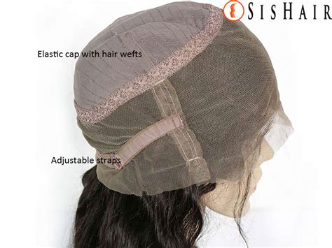 Image result for Types of Weave Caps