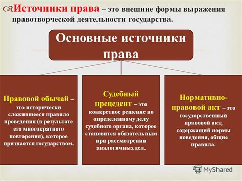 Презентация на тему: "Обществознание. Источники права – это внешние ...