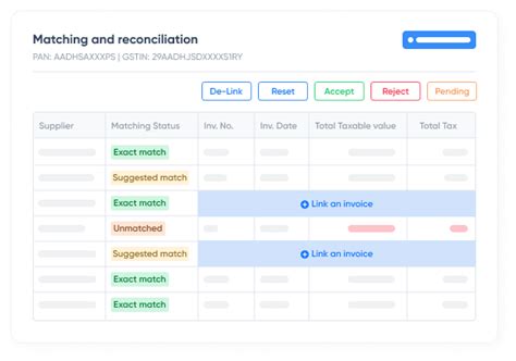 Maximize Input Tax Credit (ITC) | 100% AI-based Solution | Unblock ...