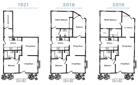 What Is The Floor Plan Of Downton Abbey House | Viewfloor.co