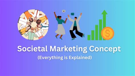 Marketing Concept Examples 的图像结果